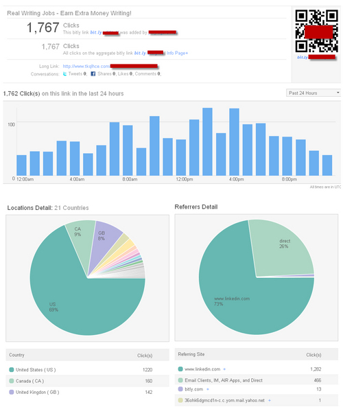 Product picture Make Easy $160 In Just 13 Minutes With LinkedIn